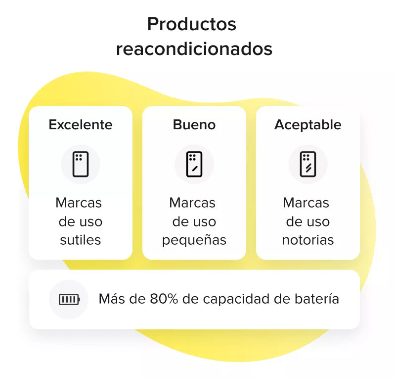 iPhone 13 Pro Max 256GB Azul Sierra (Condición Buena)